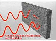 山西硅質(zhì)聚苯板應(yīng)用應(yīng)該達到怎樣的施工保溫性指標(biāo)呢？